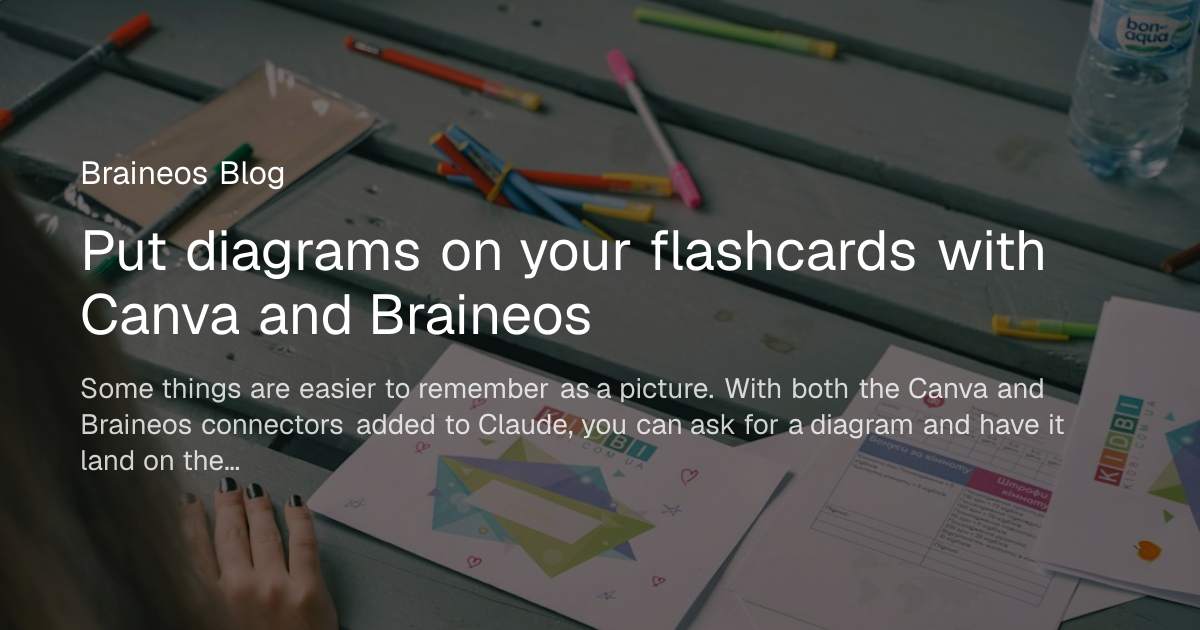 Put diagrams on your flashcards with Canva and Braineos — Braineos